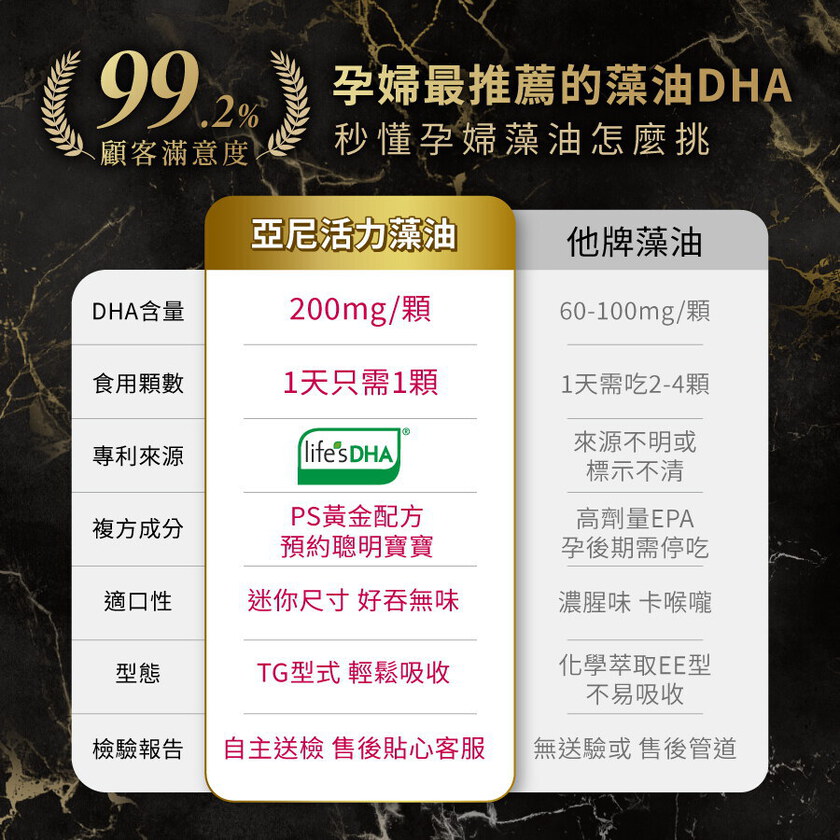 【孕婦DHA】植物藻油DHA+PS黃金雙配方-TG型藻油推薦