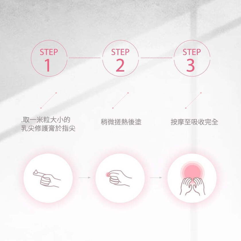 【媽咪莉娜】乳尖修護膏