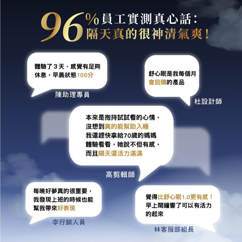 舒心眠 (GABA+色胺酸）