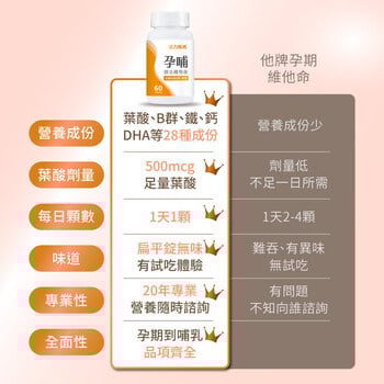 孕哺綜合維他命《懷孕葉酸推薦》孕婦保健食品