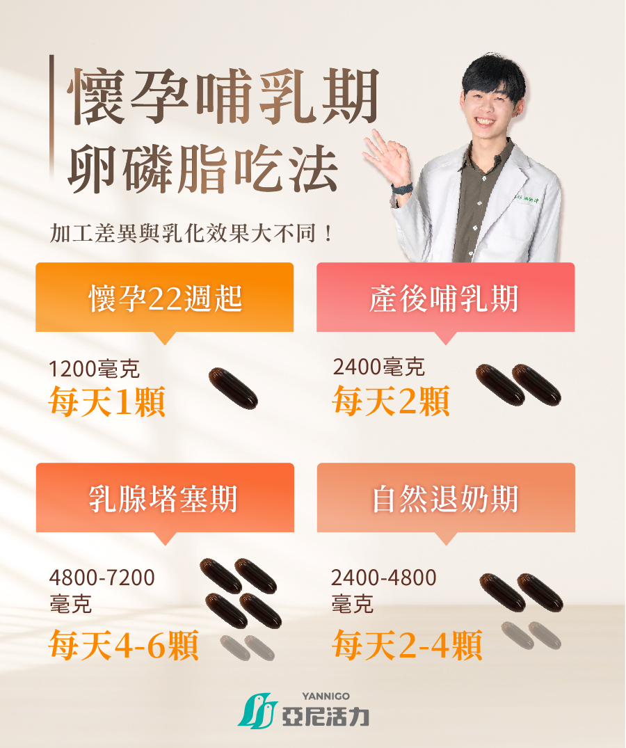活力媽媽卵磷脂吃法 活力媽媽卵磷脂吃法