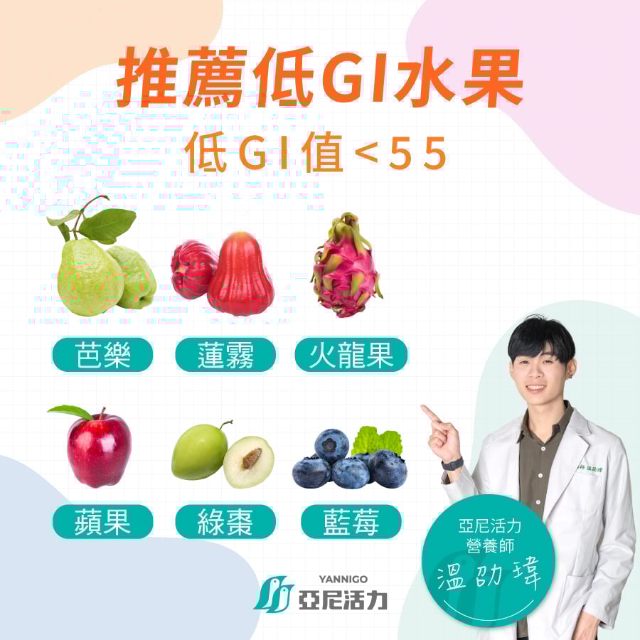 低GI水果推薦 低GI水果推薦