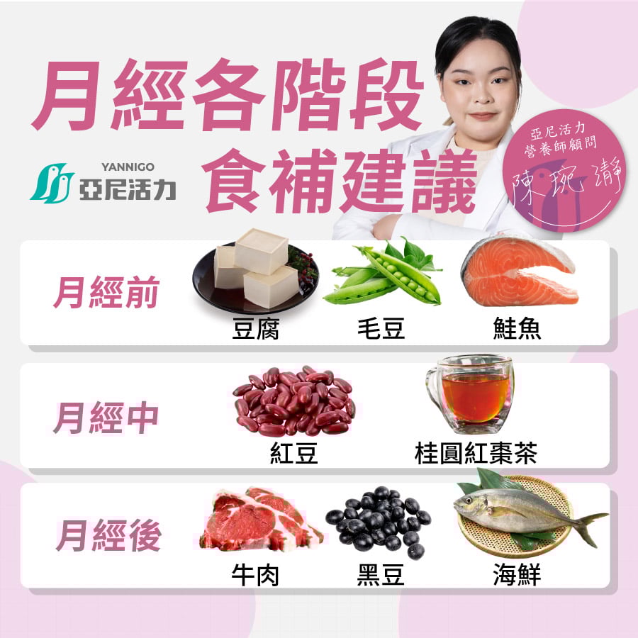 月經前中後食補建議