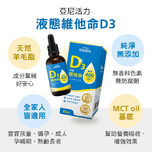 液態維他命D滴劑推薦