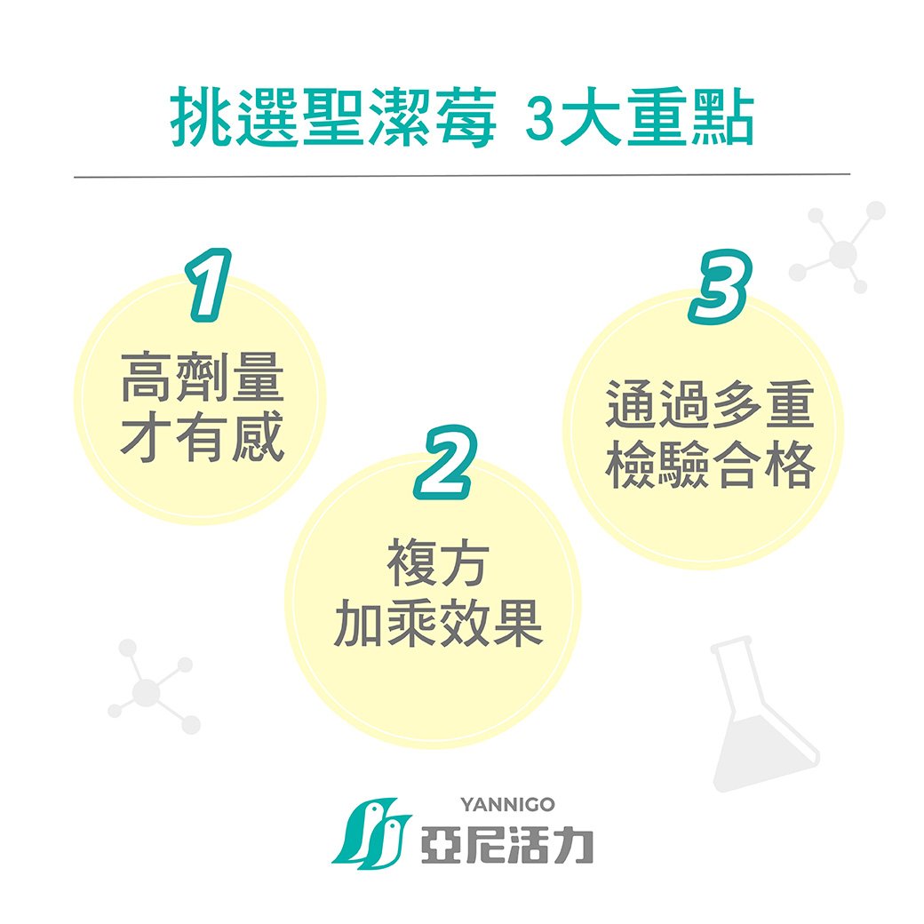 聖潔莓品牌挑選3大重點 聖潔莓品牌挑選3大重點