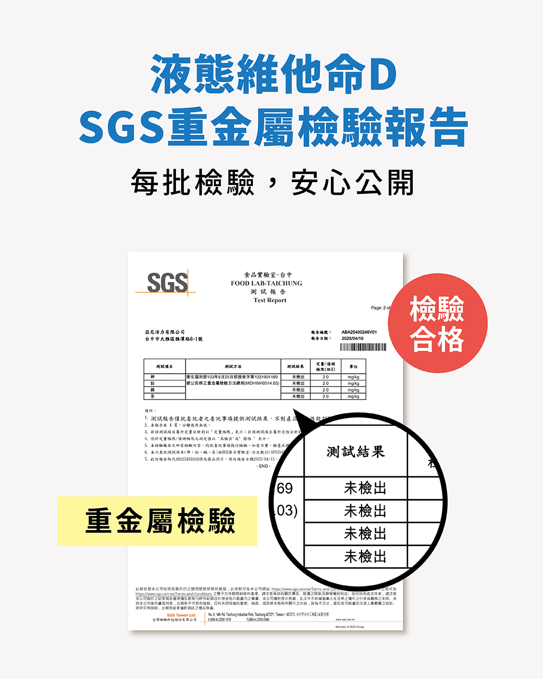 液態維他命D產品檢驗說明 液態維他命D產品檢驗說明
