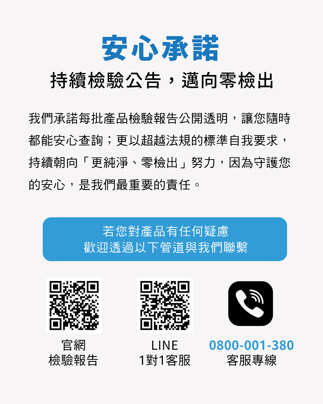 液態維他命D產品檢驗說明 液態維他命D產品檢驗說明