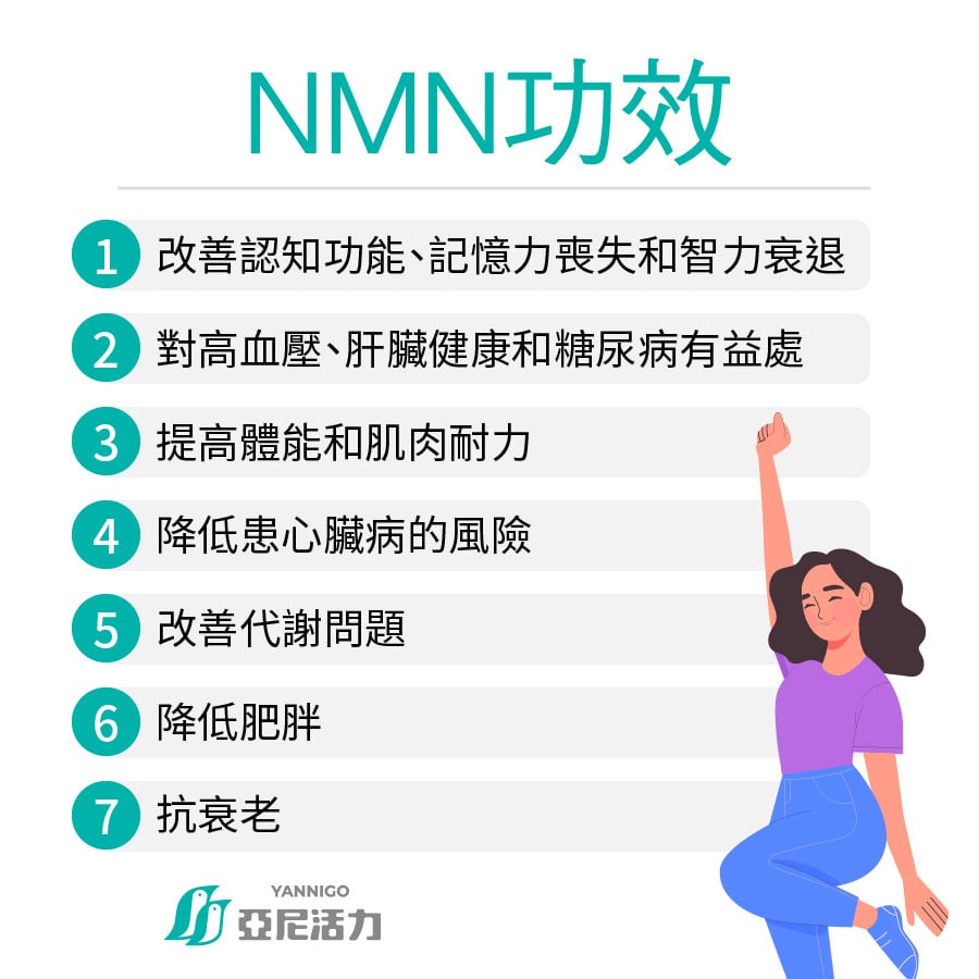 NMN的功效 NMN的功效