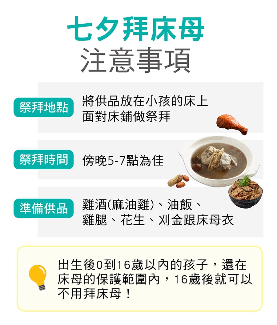 拜床母注意事項 拜床母注意事項