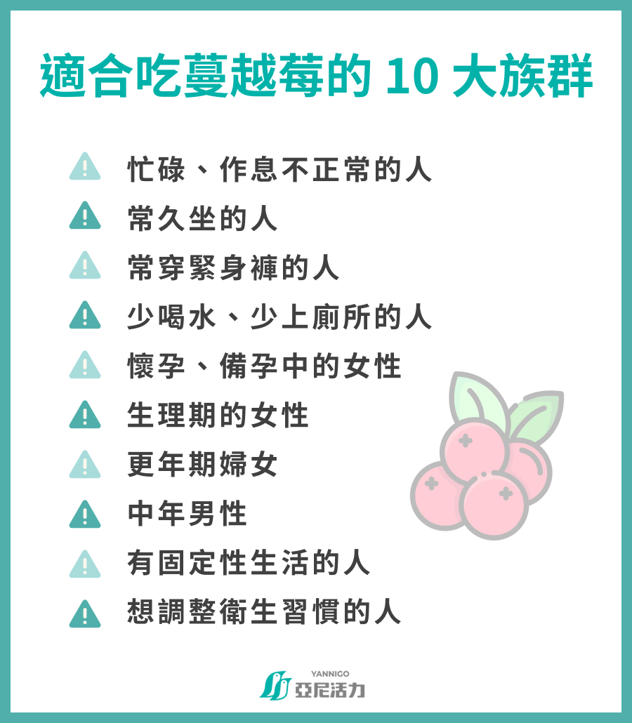 適合吃蔓越莓的 10 大族群 忙碌、作息不正常的人 常久坐的人 常穿緊身褲的人 少喝水、少上廁所的人 懷孕、備孕中的女性 生理期的女性 更年期婦女 中年男性 有固定性生活的人 想調整衛生習慣的人  適合吃蔓越莓的 10 大族群 忙碌、作息不正常的人 常久坐的人 常穿緊身褲的人 少喝水、少上廁所的人 懷孕、備孕中的女性 生理期的女性 更年期婦女 中年男性 有固定性生活的人 想調整衛生習慣的人