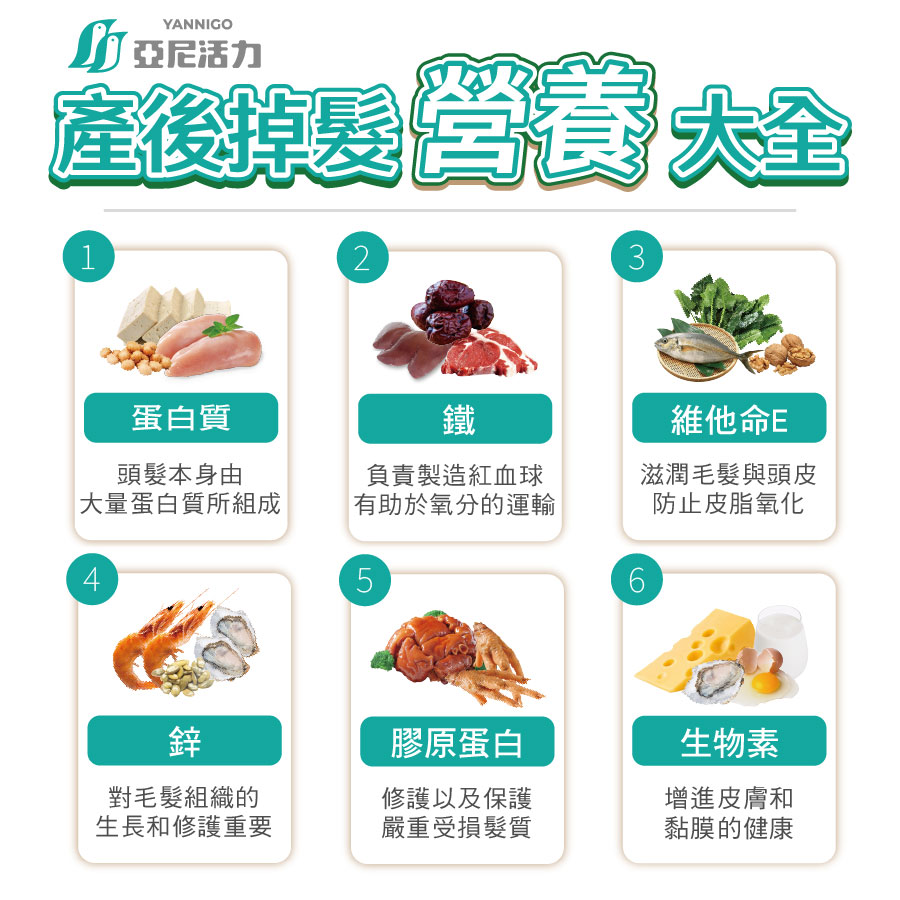 產後掉髮吃什麼? 產後掉髮吃什麼?
