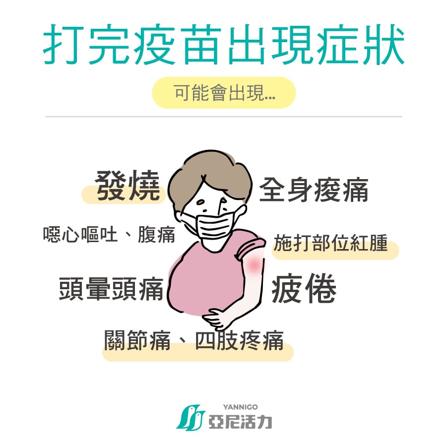 打完疫苗出現症狀