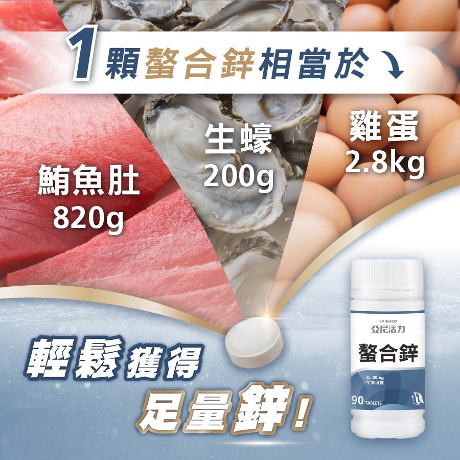 亞尼活力螯合鋅一顆劑量足量30mg