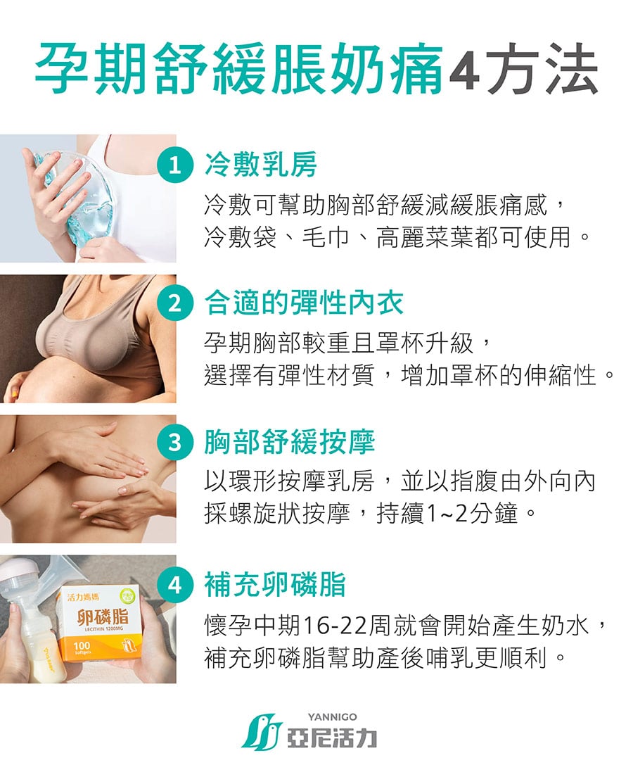 孕期脹奶痛怎麼辦