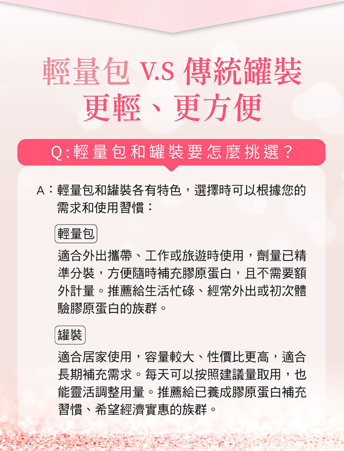 膠原蛋白輕量包，更輕更方便，可依使用需求做挑選