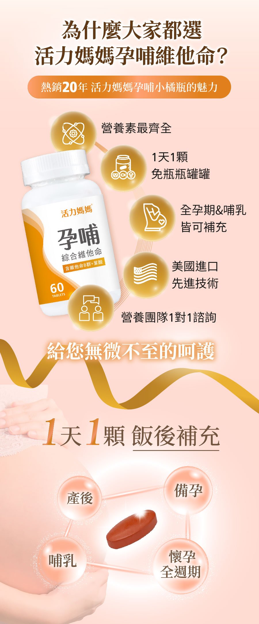 為什麼選擇活力媽媽孕哺維他命
