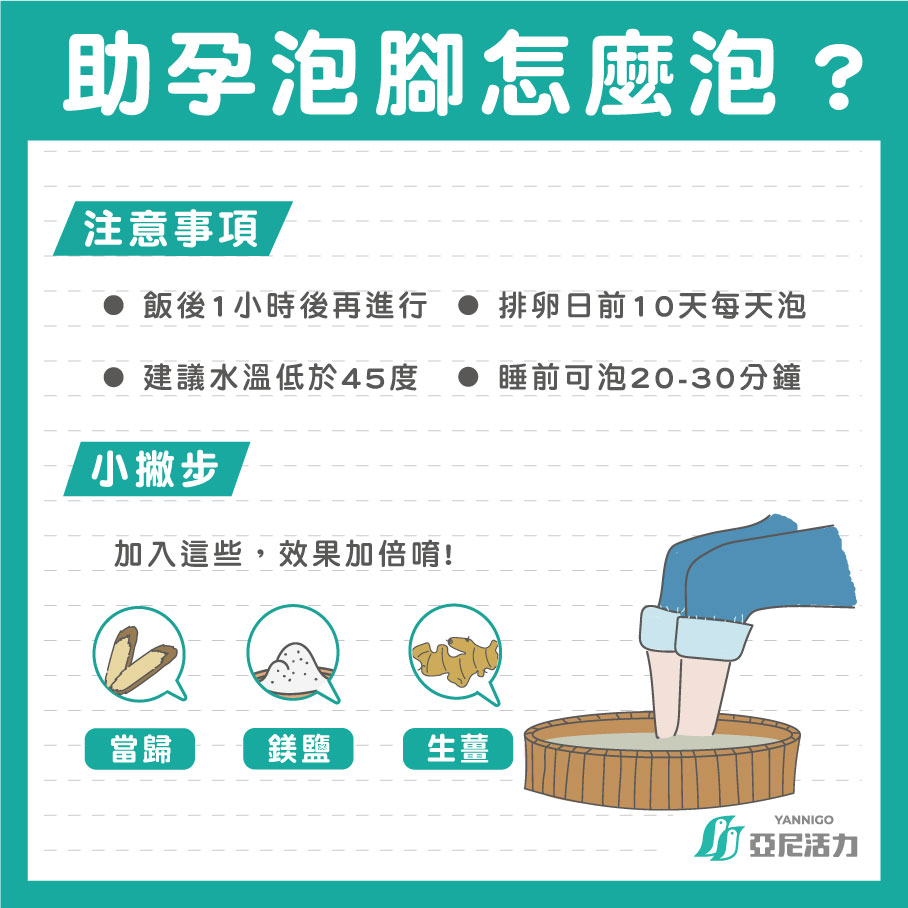 中醫備孕方法:助孕中藥泡腳教學 中醫備孕方法:助孕中藥泡腳教學