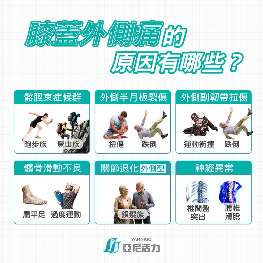 膝蓋外側痛的原因有哪些 膝蓋外側痛的原因有哪些