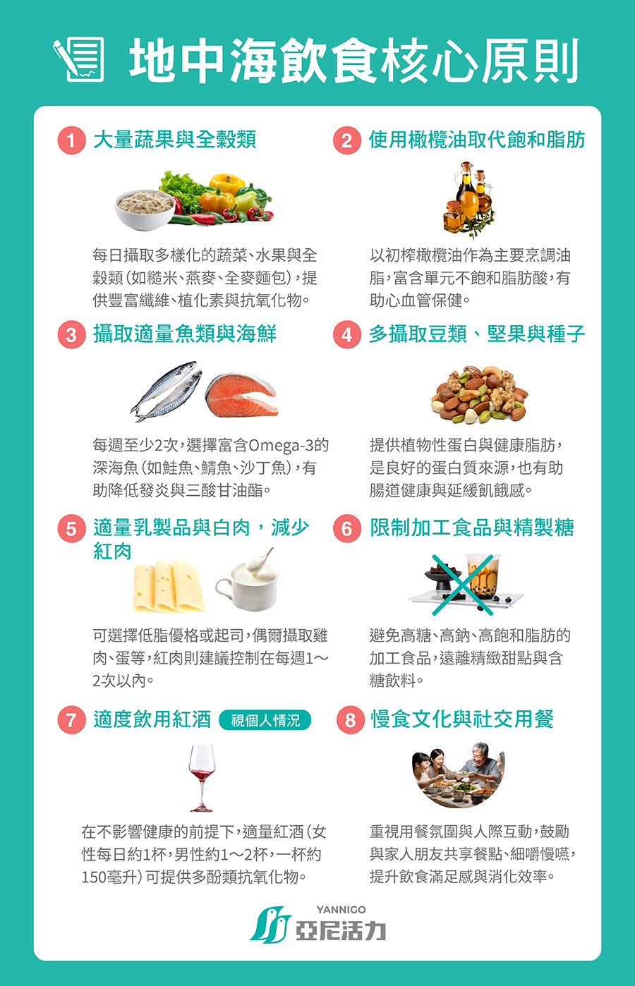 地中海飲食 地中海飲食