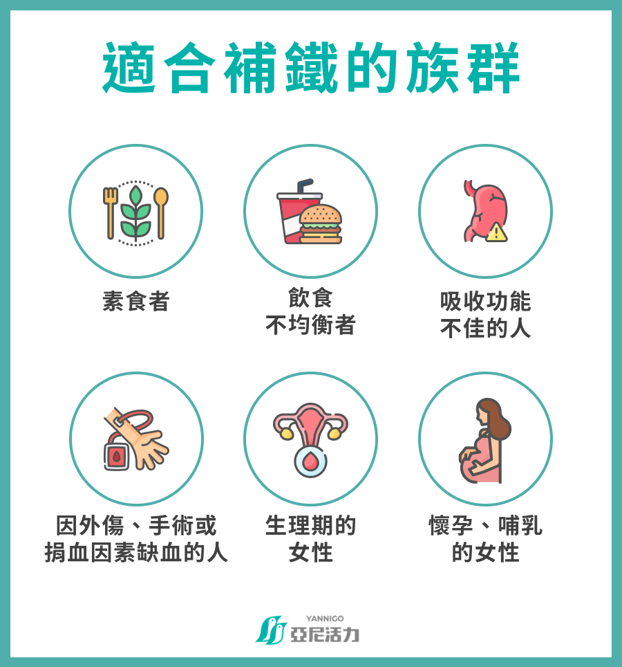 適合補鐵的族群 素食者 飲食不均衡者 吸收功能不佳的人 因外傷、手術或捐血因素缺血的人 生理期的女性 懷孕、哺乳的女性