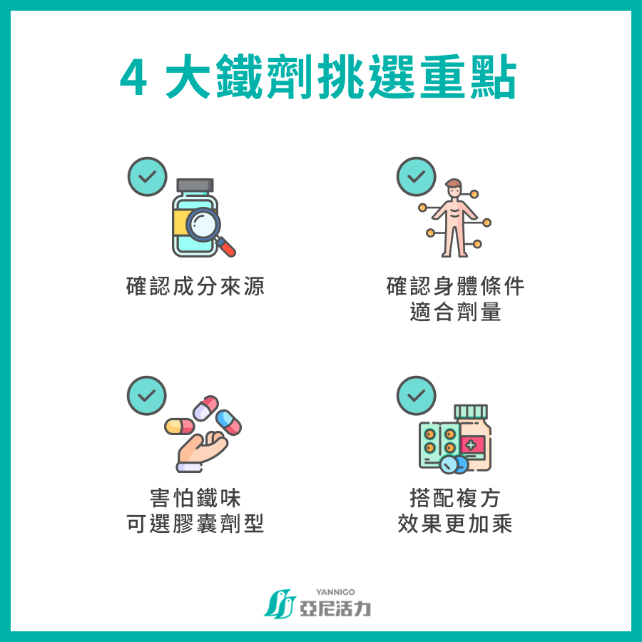 4 大鐵劑挑選重點 確認成分來源 確認身體條件適合劑量 害怕鐵味可選膠囊劑型 搭配複方效果更加乘