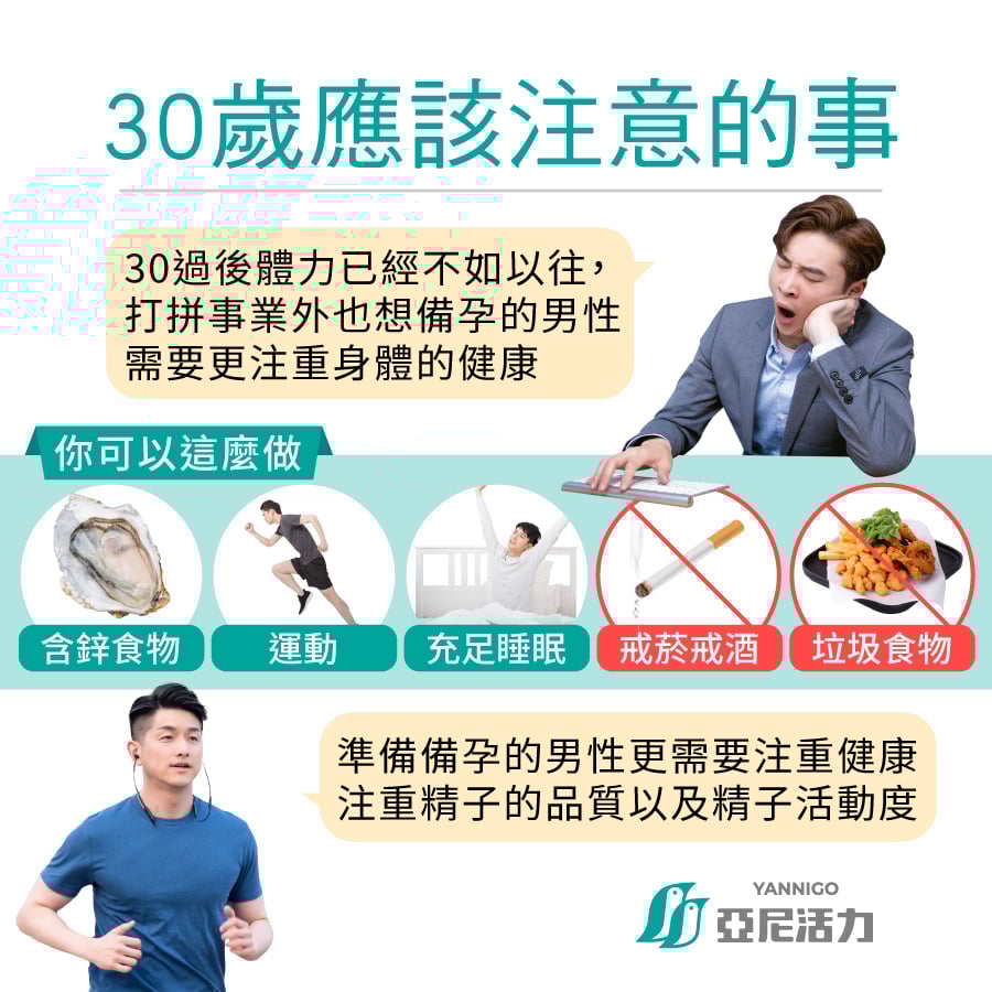 30歲男性保健食品推薦