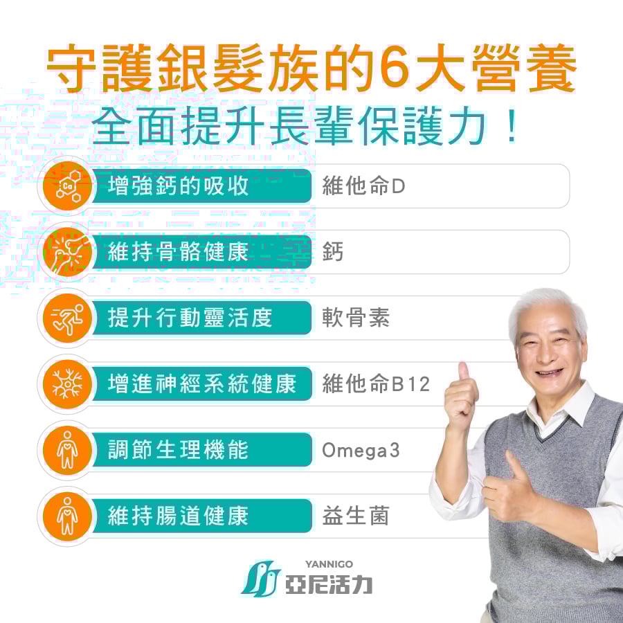 銀髮族必備營養：長輩送禮首選！