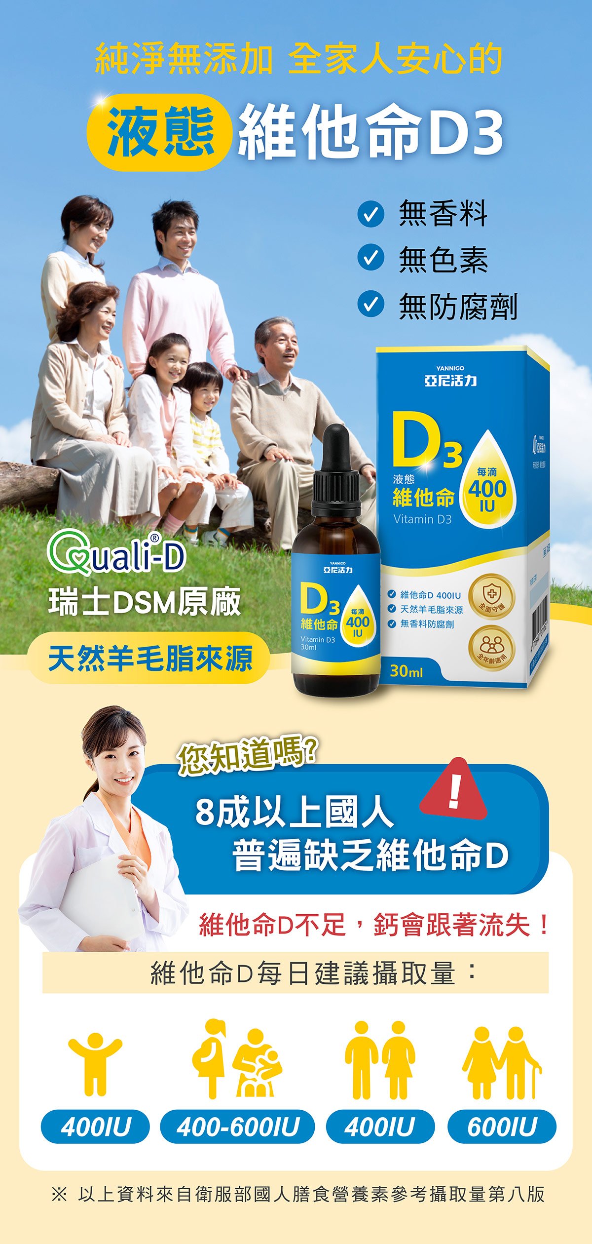 瑞士DSM大廠Quali-D天然羊毛脂來源維他命D3-亞尼活力液態維他命D3，無香料、無色素、無防腐劑添加，8成台灣國人普遍缺乏維他命D，鈣會跟著流失
