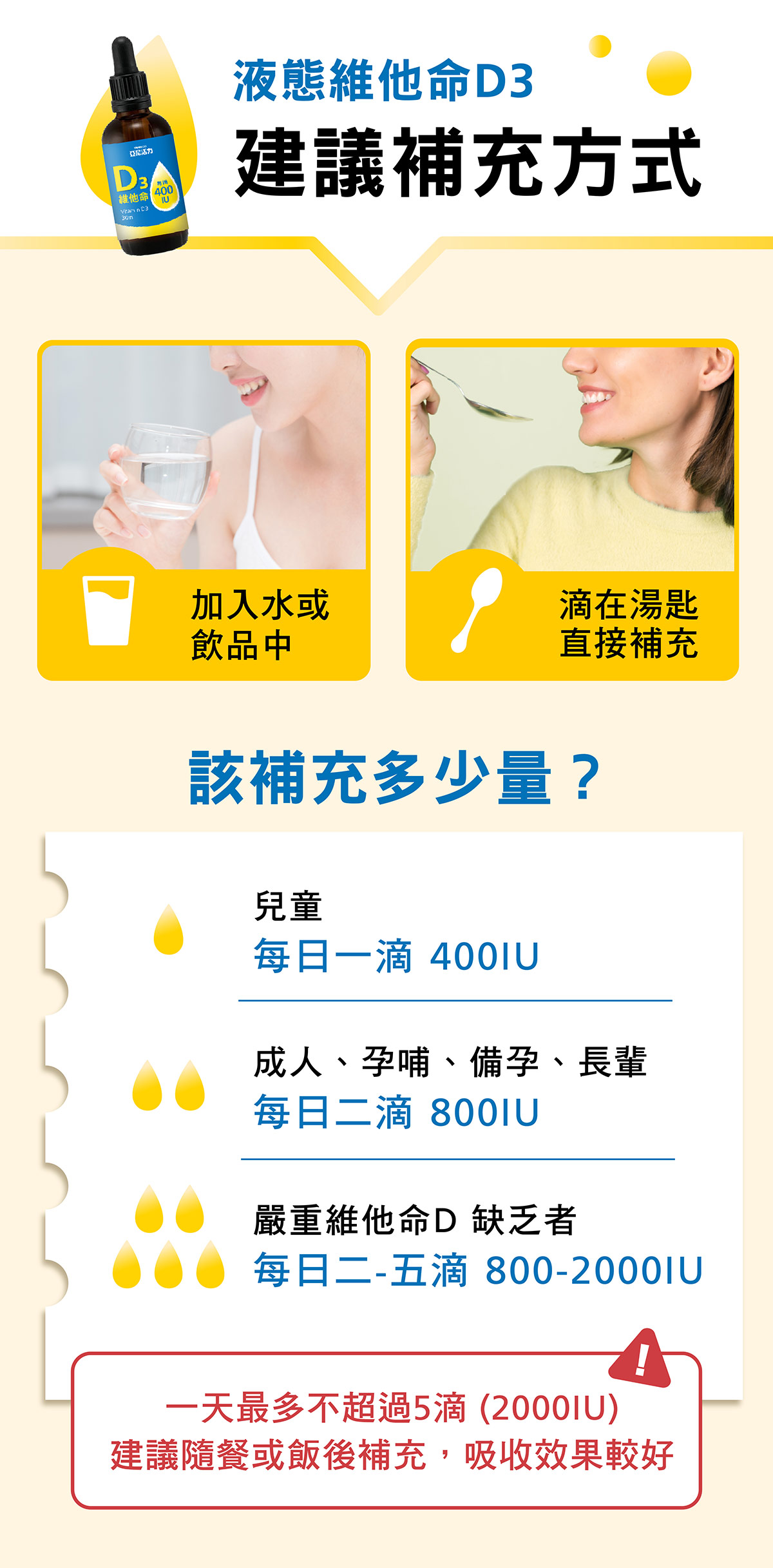 液態維他命D3加入水或飲品中，一般成人也可以直接滴在湯匙上作補充