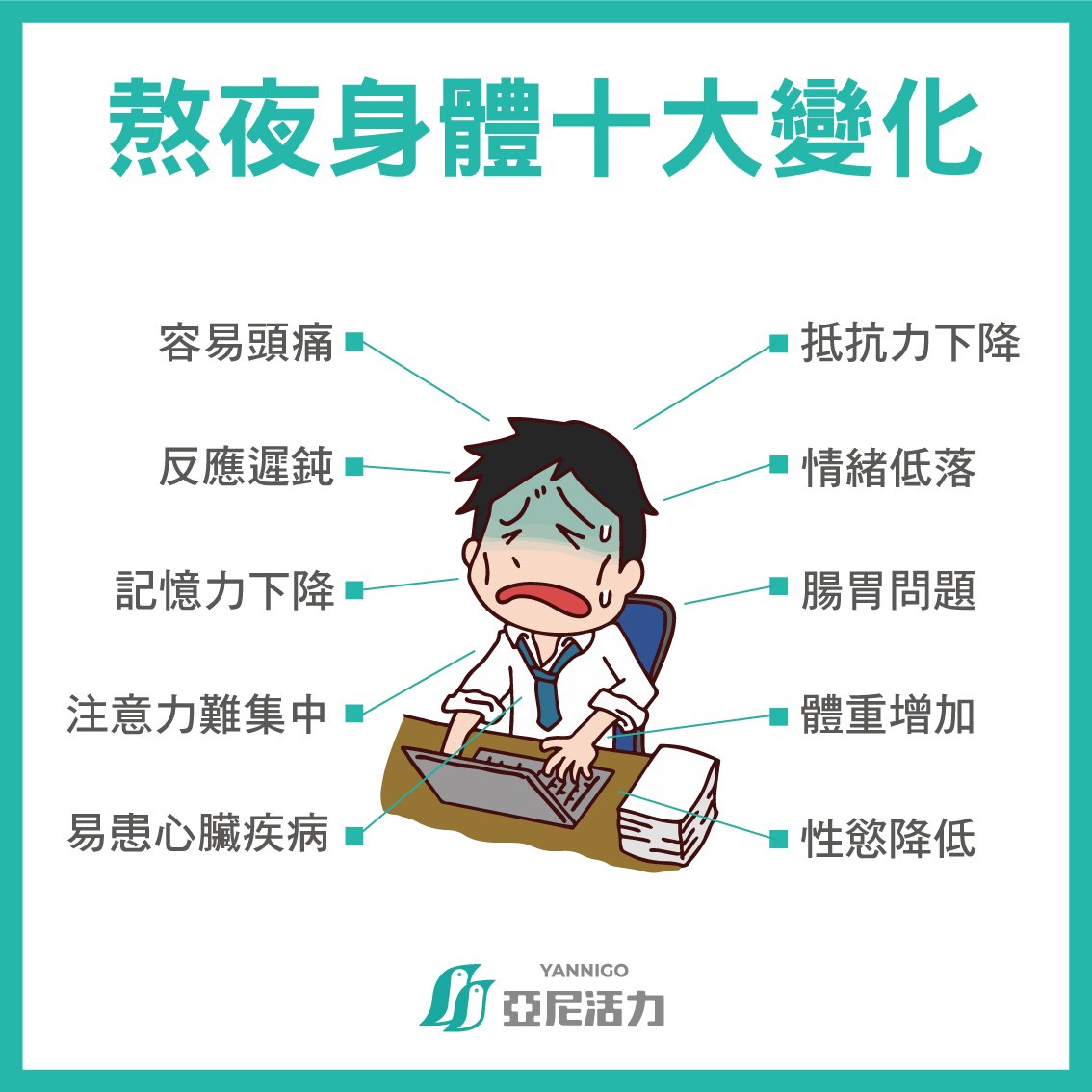 熬夜身體十大變化