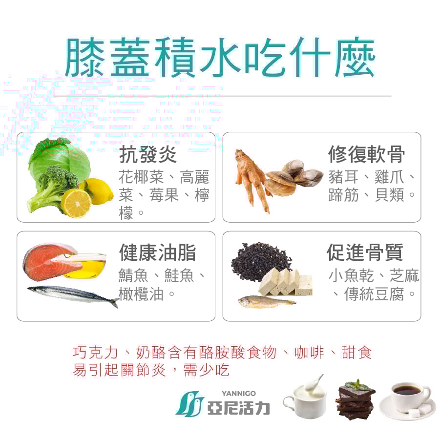 膝蓋積水吃什麼