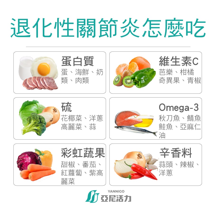 退化性關節炎吃什麼-亞尼活力